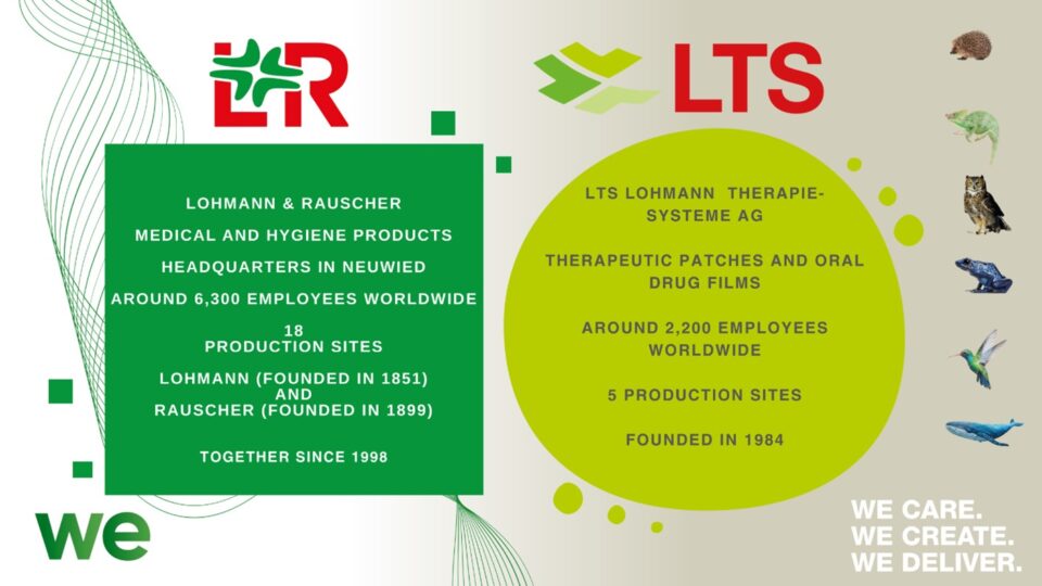 Description of L+R and LTS