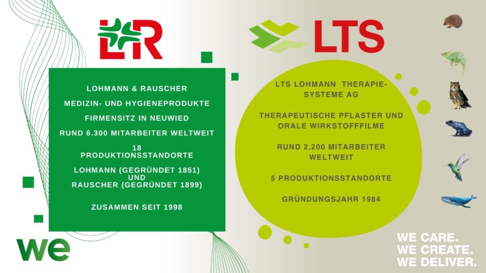 Beschreibung von L+R und LTS